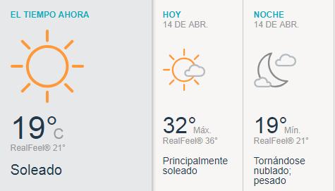 Pron stico del Tiempo en Resistencia ChacoFederal